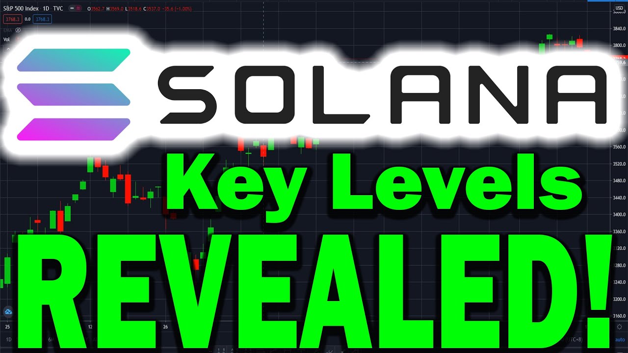 Solana 价格新闻更新！艾略特波浪分析和价格预测！价格更新！