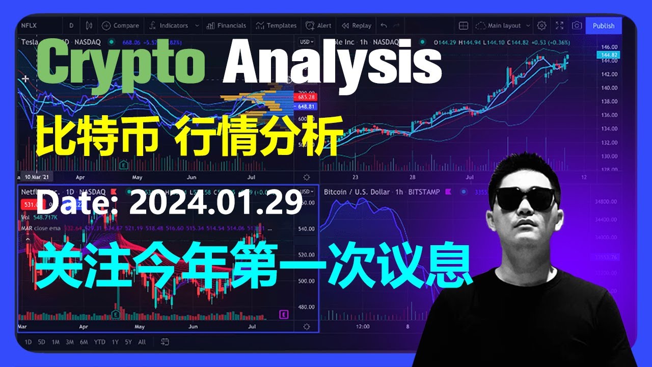 比特幣行情分析2024.01.29 | 關註今年第一次議息 | Bitcoin | BTC | crypto | 比特幣 | 加密貨幣交易首選OKX