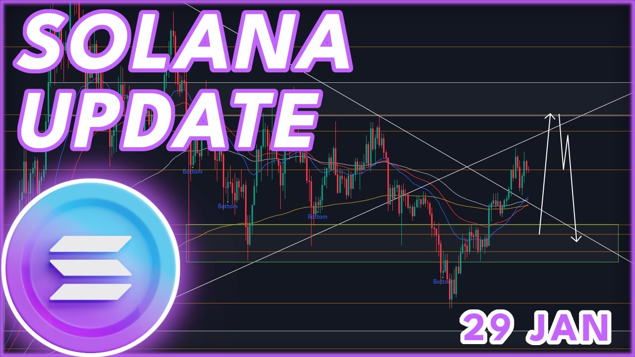 SOL 會反彈走高嗎？ 2024 年 SOLANA (SOL) 價格預測與新聞！