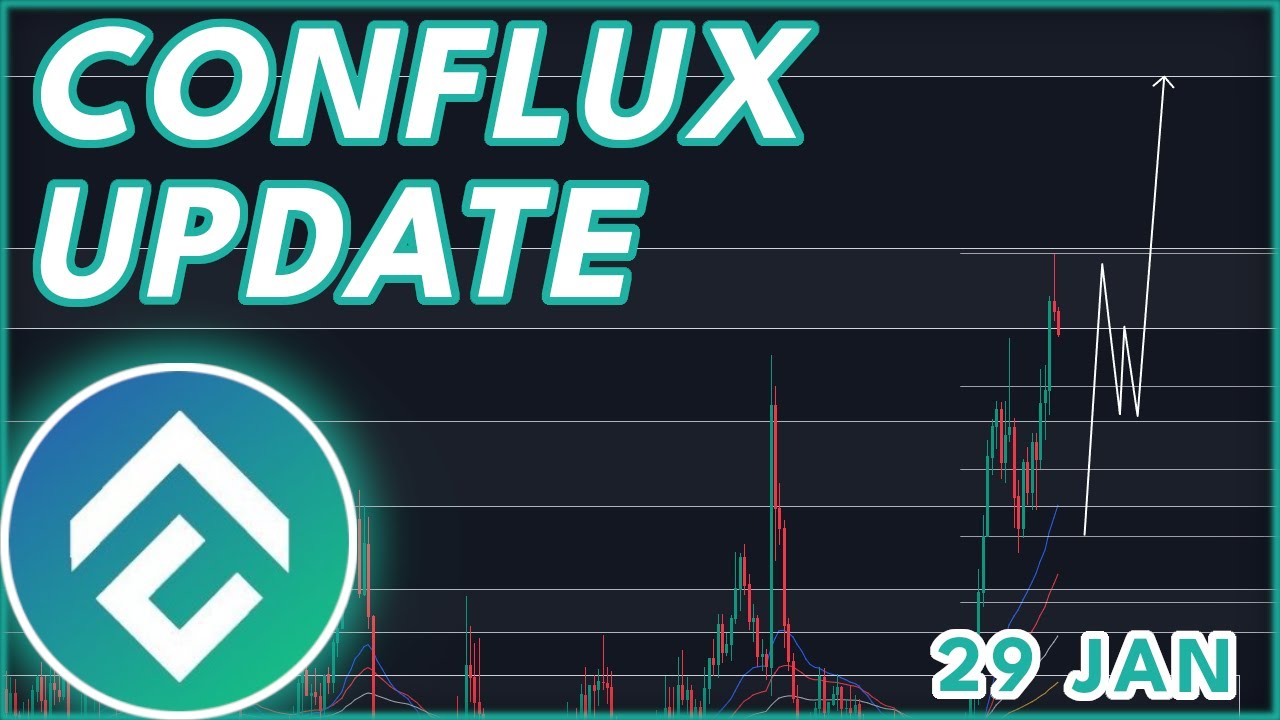 강세 CONFLUX 업데이트!? | CONFLUX (CFX) 가격 예측 및 뉴스 2024!