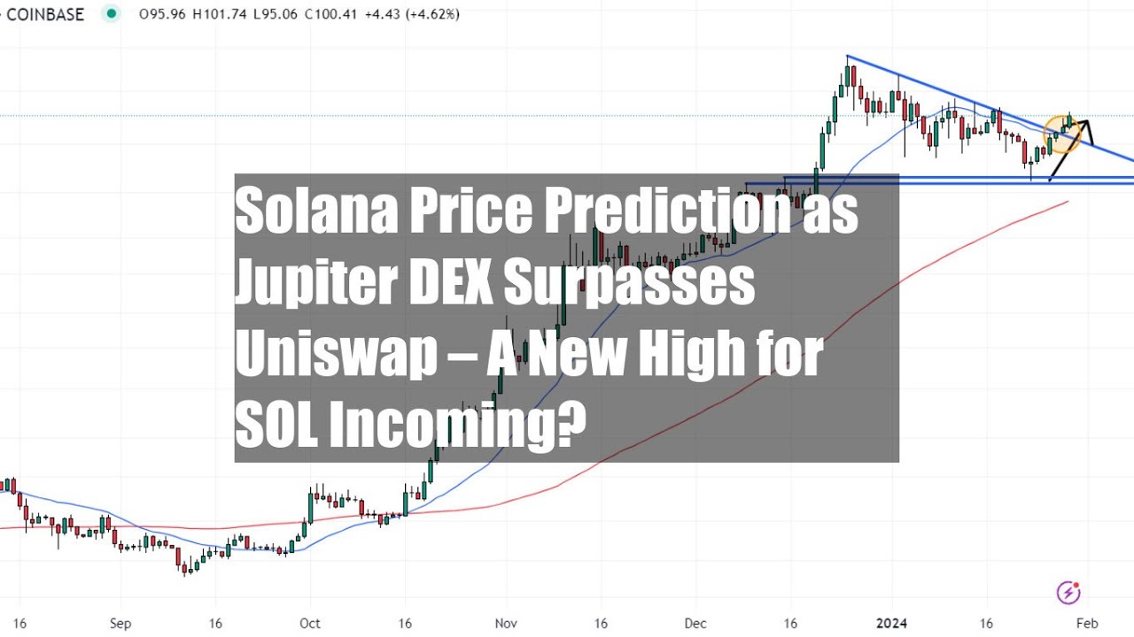 ジュピターDEXがユニスワップを上回るソラナ価格予測 – 新高値