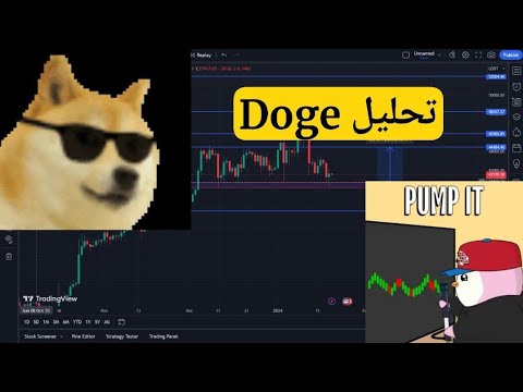 Dogecoin-Analyse plus Erklärungen zum Telegram-Kanal? #dogecoin #doge