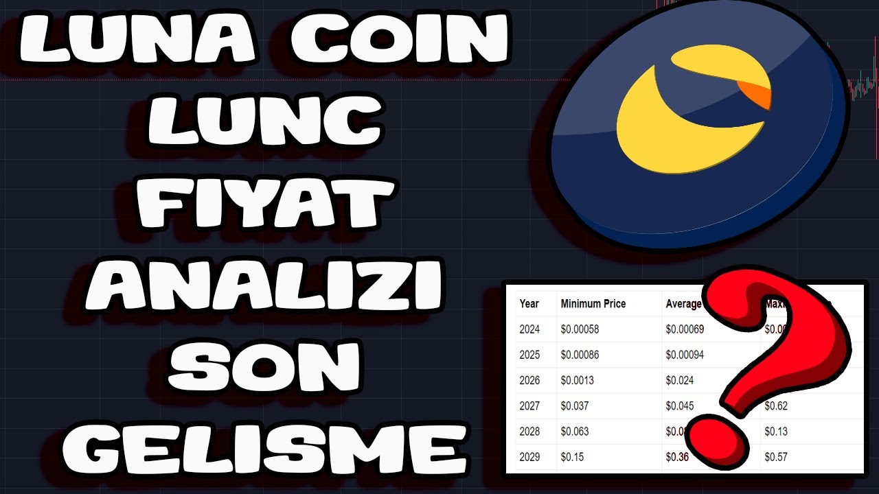 LUNA COIN LUNC 2024 ATH TAHMıNı RALLı NE ZAMAN 午餐 BTC ??#lunc #luna #lunch