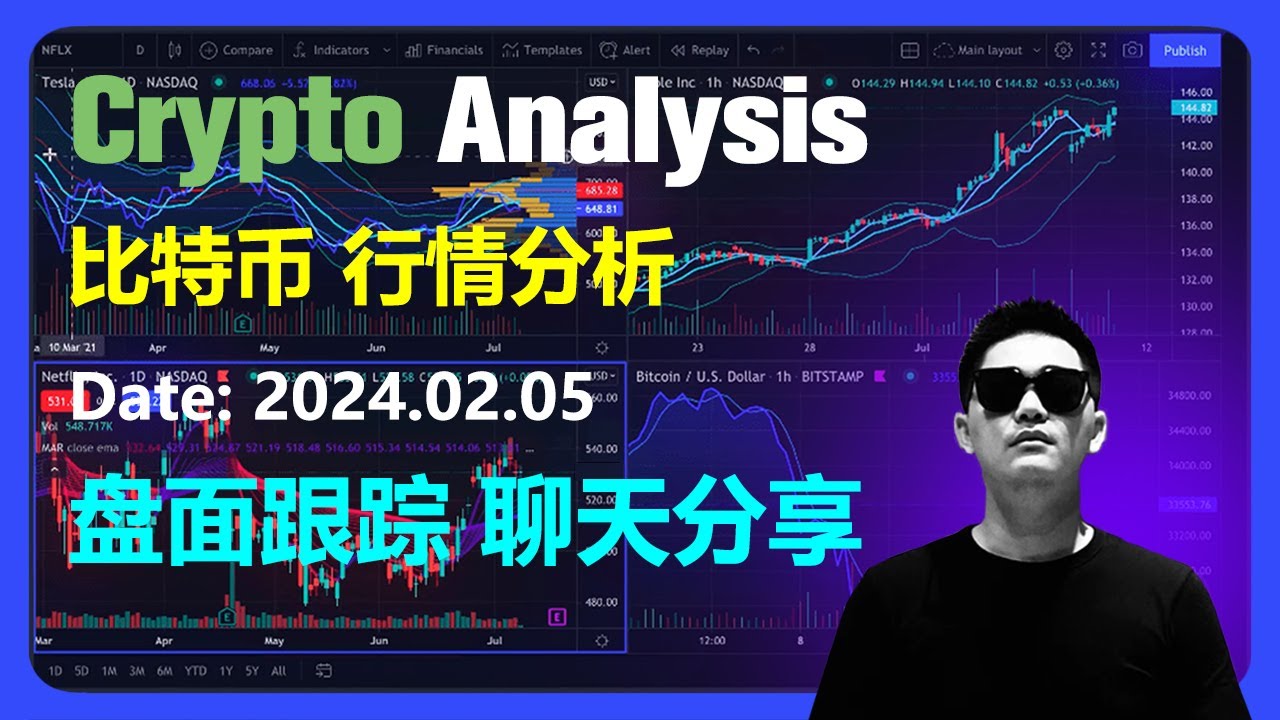 Analyse du marché Bitcoin 05/02/2024 | Analyse du marché Partage de chat | BTC | Bitcoin | OKX est le premier choix pour le trading de crypto-monnaie