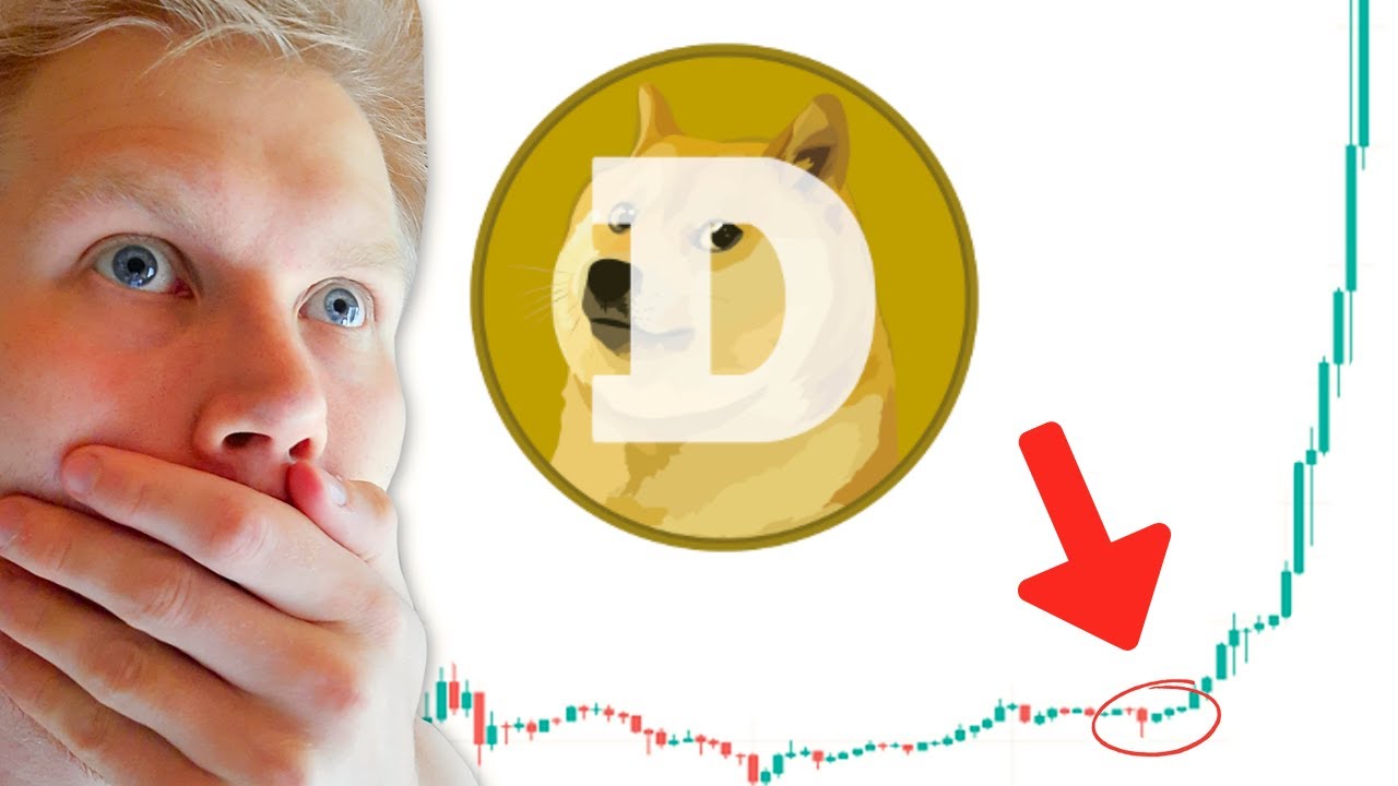 Dogecoin DOGE Prévision de prix 2024-2025