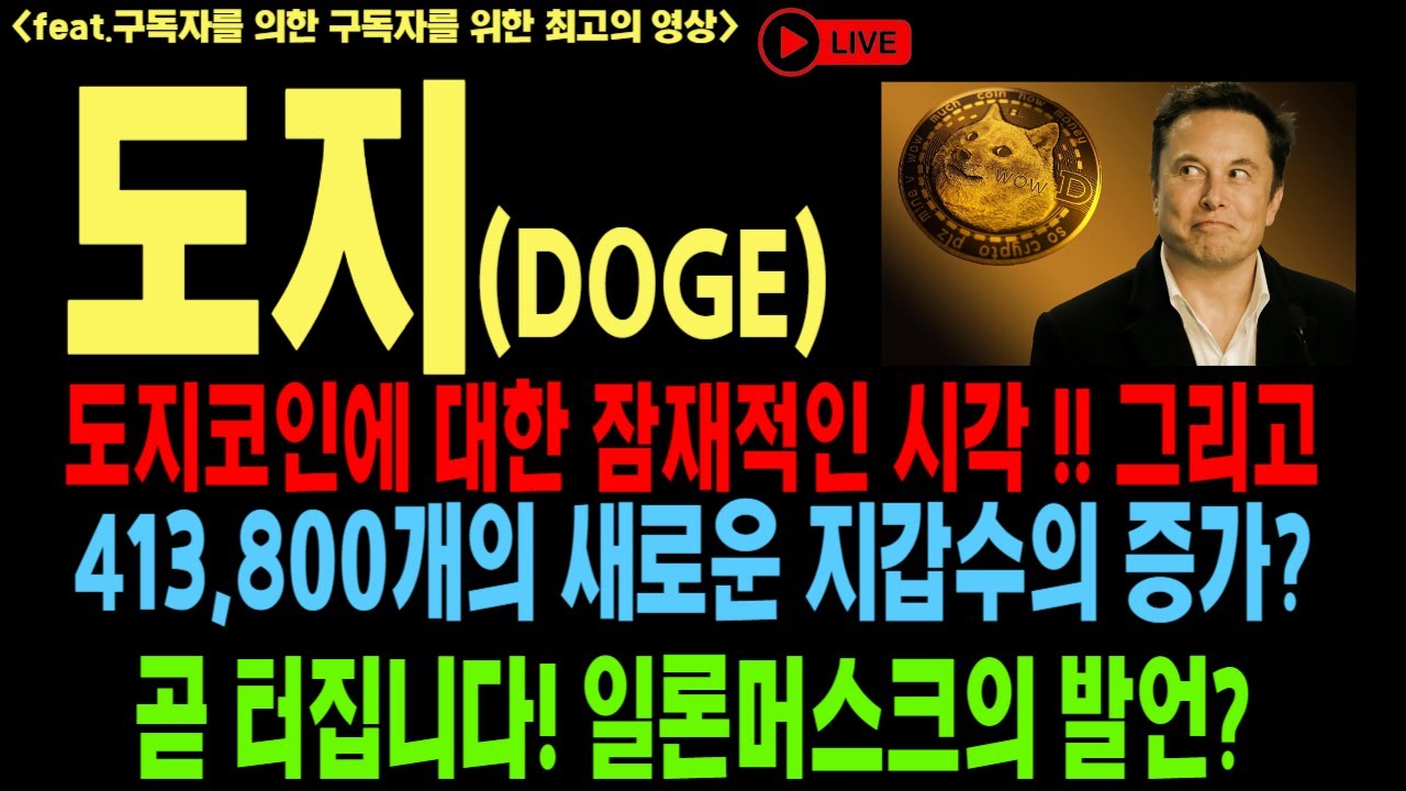 Doge Dogecoin 狗狗币展望 狗狗币好消息 DOGE Elon Musk Coin 展望 比特币 以太坊 狗狗币