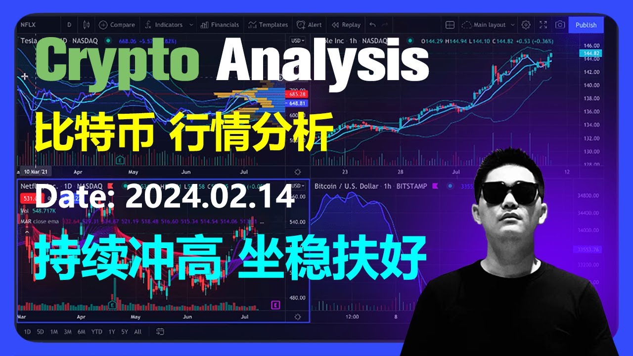 Bitcoin market analysis 2024.02.14 | Continue to rise, stay steady and support | Bitcoin | BTC | OKX, the first choice for cryptocurrency trading | Virtual currency | Digital currency