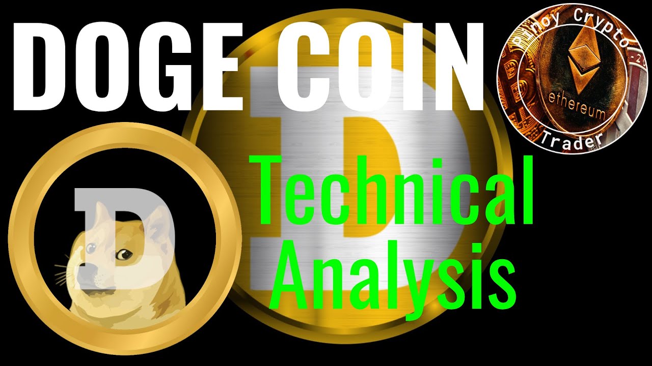 Prévision du prix des pièces DOGE et analyse technique aujourd'hui 16/02/2024 Tagalog