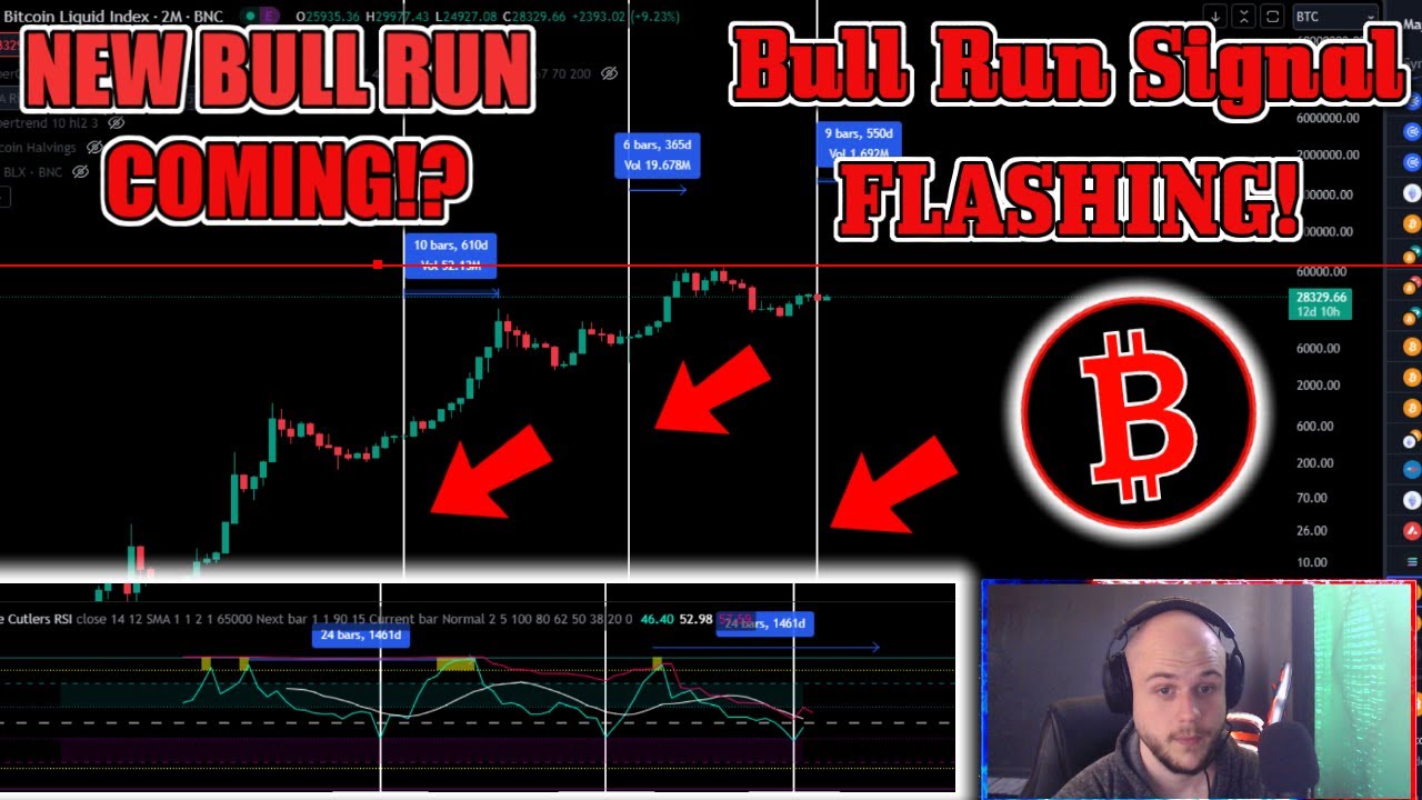 ? BITCOIN BULLRUN / ALT-SAISONENDE!? 1 $ JASMY!? BONK, DOGE, LUNC BULLRUN!? 120-km-BULLRUN KOMMT!?