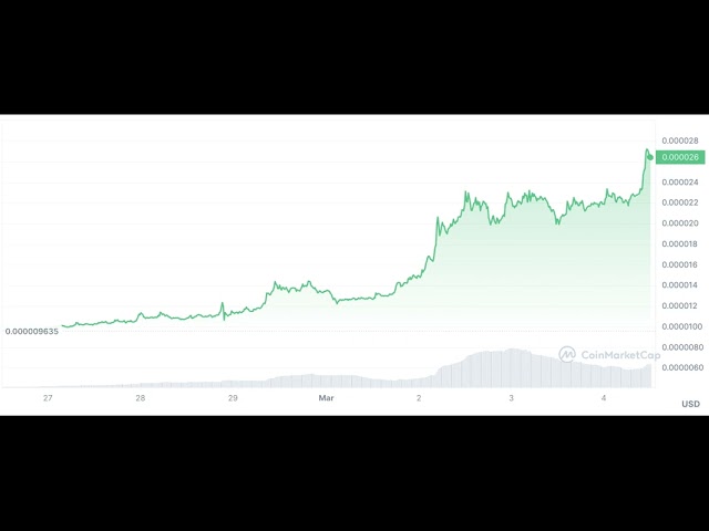 柴犬 vs. ドージコイン: SHIB 価格が急騰する中、草間照敏がバトルを勃発させる