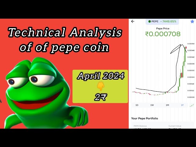 Technische Analyse der Pepe-Münze!! Ab April 2024 kostet es 2 Rupien!!