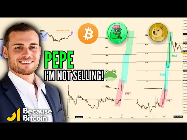 Pepe wird die Meme Coin Alt-Saison dominieren 👀 | Pepe, Bitcoin, Doge-Analyse