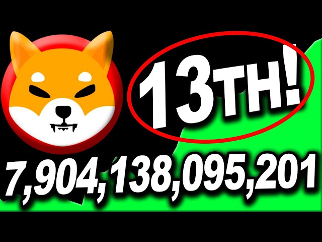 ROBINHOOD hat gerade was mit Shiba Inu gemacht!!! 20.000 % ERHÖHUNG KOMMT... HEUTE NEUIGKEITEN ZUR SHIBA-INU-MÜNZE!!!!