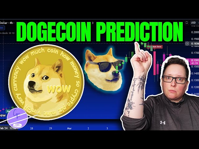 Dogecoin: ein erstaunlicher Aufwärtstrend. Wie geht es mit dem Preis von Dogecoin weiter?