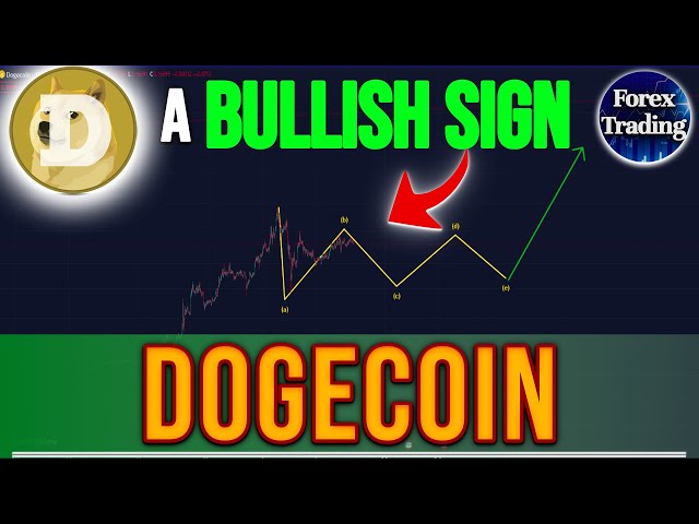 CECI EST UN SIGNE HAUSSIER DANS DOGECOIN - PRÉDICTION DU PRIX DOGECOIN - ANALYSE TECHNIQUE DOGECOIN - DOGE NEWS