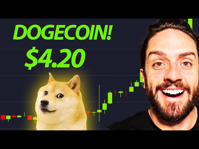 DOGECOIN APRIL PRICE PREDICTION 🚀 #DOGECOIN #DOGE #CRYPTO