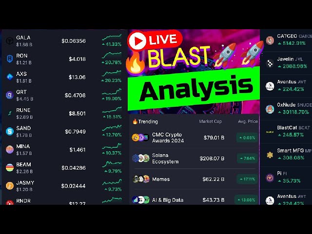 Live Trading | BTC, ETH, LTC, SOL, XRP TOP Altcoin Analysis | Bitcoin Live