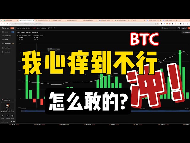 比特币 ETF 疯狂涌入。我对这波调整感到心痒痒。 BTC这块蛋糕已经直接进入市场了。为什么我敢退缩？