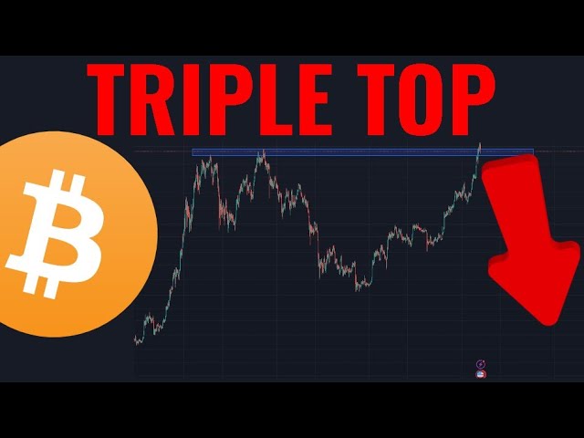 Bitcoin: Triple Top ??