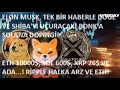 ELON MUSK WIRD MIT EINEM TWEET NACH ATH SCHICKEN: SHIBA, DOGE UND BONK!🚀XRP 26$, SOL 600$, ETH 10K UND ADA...🔥