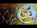 Cela change tout pour le PRIX Dogecoin !! Prédictions de pièces tenaces en ourdou @cryptonews #doggecoin