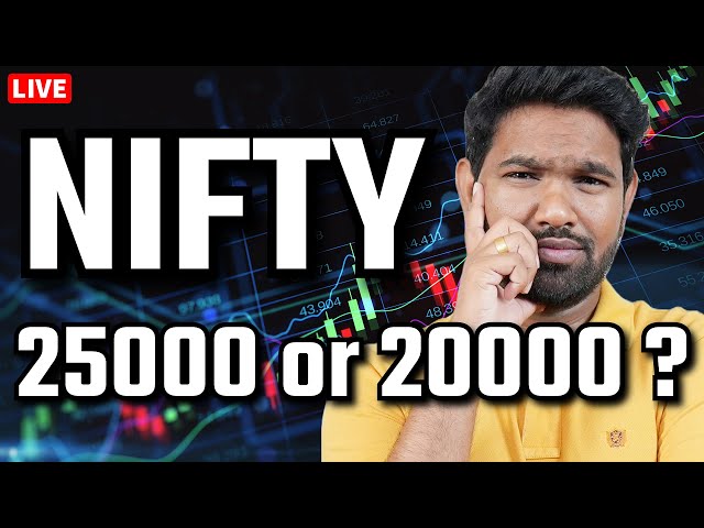 🔴NIFTY NEXT TARGET ? | Nifty Prediction | Crypto Bitcoin Prediction  | Investographer