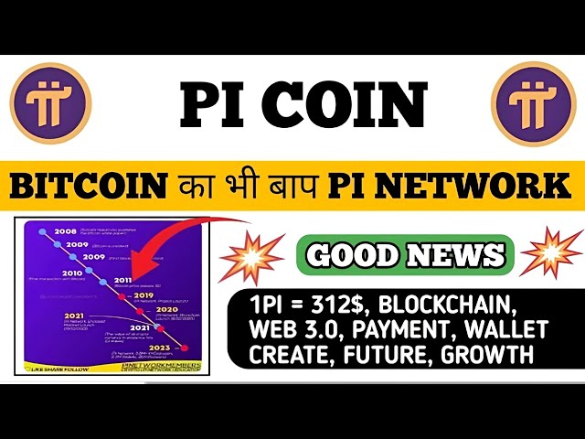 Pi Network Neues Update heute || Pi Coin Bitcoin ist Teil des Pi Network || 1Pi = 312$ || Pi-Mainnet