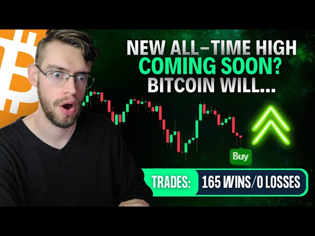 Bitcoin-Ausbruch, wenn das passiert? (+84 % beim letzten Mal) | BTC-Preisvorhersage