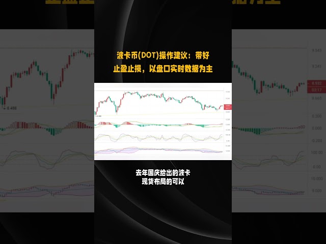 Suggestions pour le fonctionnement de Polkadot DOT : apportez un bon stop-profit et stop-loss, et concentrez-vous sur les données de marché en temps réel