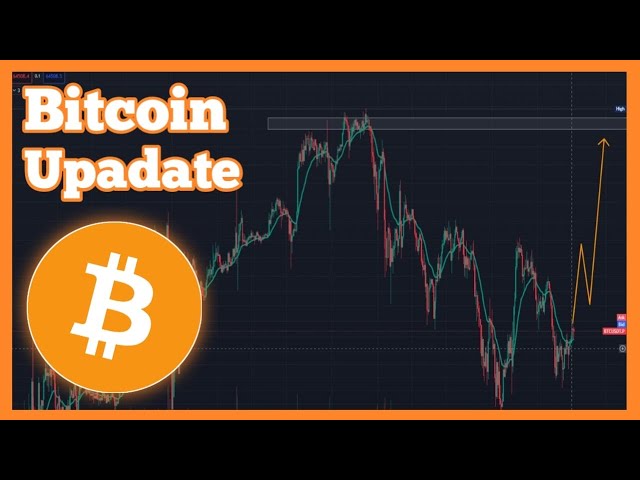 ビットコイン分析 |今日のビットコイン価格予測 |ビットコインレベル |オールタイムハイ?? ⚠️ #半減