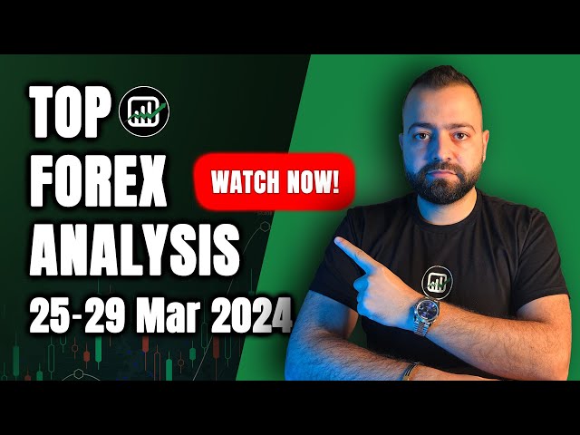 🎯 Forex-Analyse der nächsten Ebene: EURUSD, GOLD, BITCOIN und US30 – Forex-Handel