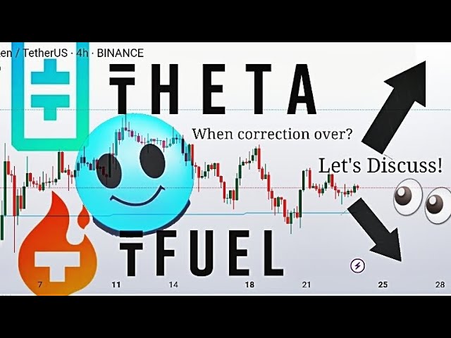 THETA & TFUEL Quick UPDATE!   What is Price doing?  (Short-Term Analysis) #theta #tfuel #btc