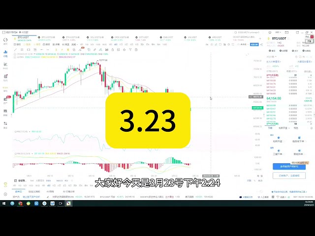 B圈老師馮慶陽3月23日比特幣解析#比特幣#以太坊#交易技巧