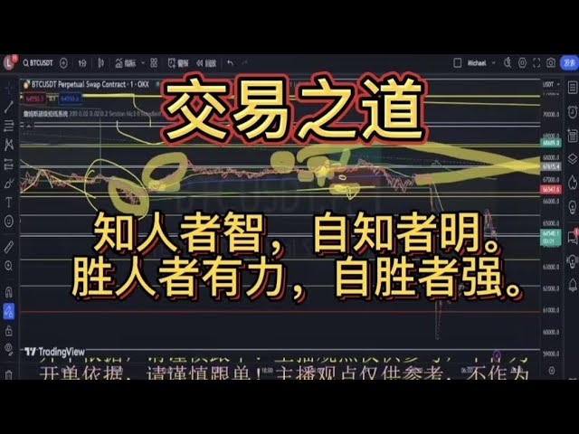 【2024年4月11日加密市場分析BTC ETH大餅以太幣比特幣】