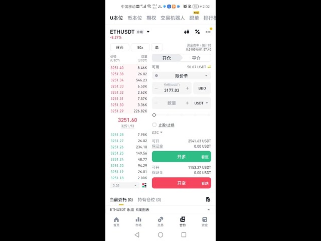 #eth /#btc /#虚拟货币/#市场分析/#BTC/#ETH/#山寨币不间断流 $0 至 1M-2024-4-14