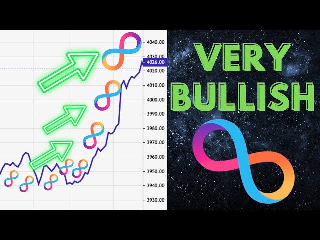 당황하지 마세요. 이 데이터는 ICP CRYPTO에 대한 다른 이야기를 보여줍니다 | ICP 가격 예측