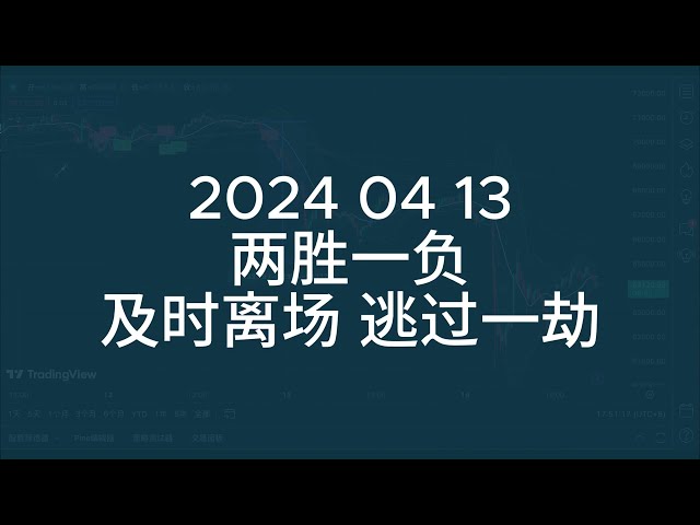 4 月 13 日のレビュー: ビットコインは現在コアサポートにあります