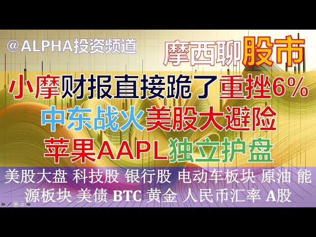 美股：摩根大通财报暴跌6%。美股受中东战争避险情绪，苹果逆市上涨｜特斯拉、英伟达、谷歌、微软｜美国债券收益率、黄金、原油｜