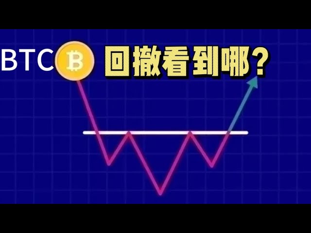 4.14 BTC market analysis