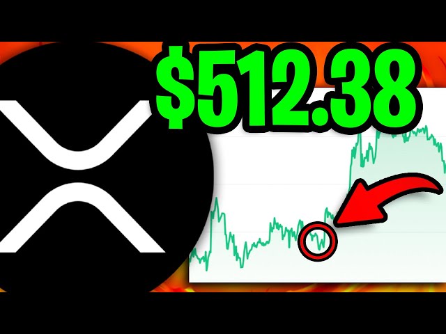 XRP 리플: 곧 미쳐버릴 것입니다!!! $512.38이 약속되었습니다!!! - 오늘의 리플 XRP 뉴스