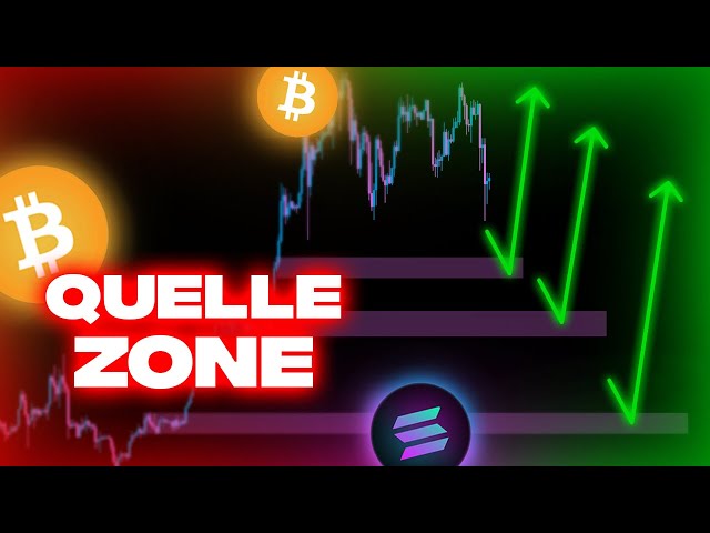 BITCOIN: WO WIRD ES AUFHÖREN?!😰 BTC- und Altcoins-SMC-Analyse