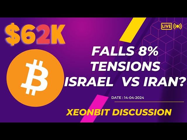 比特幣下跌 8%，反彈前跌破 6.2 萬美元 [Xeonbit 討論]