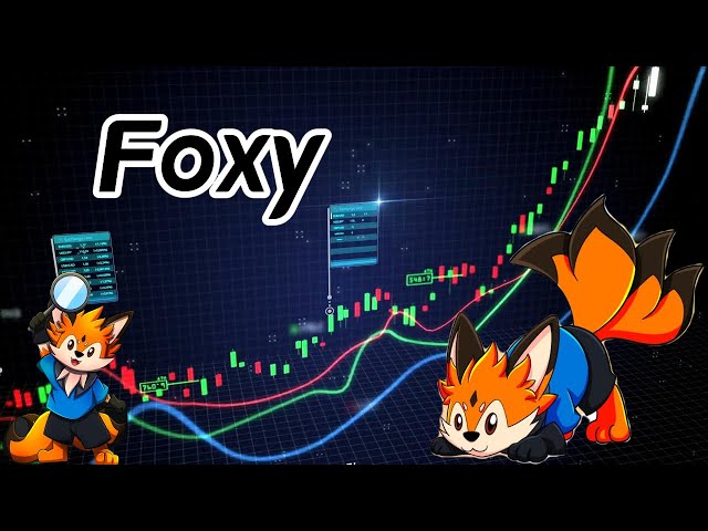 Wer ist Foxy von Bitcoin? Warum wurde angekündigt, dass OKX vor der Ausgabe der Währung gelistet werden würde? #Bitcoin #Bitcoin #Blockchain #Ethereum #Kryptowährung #virtuelle Währung #Währungskreis #Börse