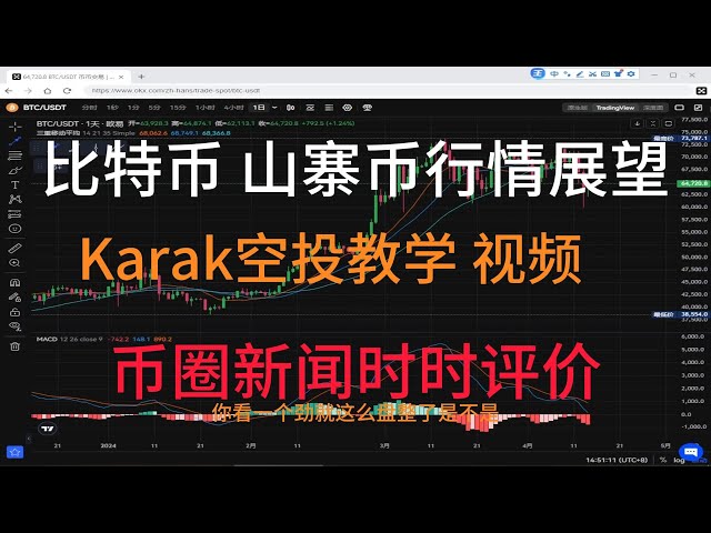 Karak Airdrop-Tutorial Karak Airdrop-Tutorial Aktuelle Bitcoin-Analyse Altcoin-Absturzanalyse und Urteil nach Blutverlust Auswirkungen des Nahostkriegs auf Bitcoin-Währungskreis Altcoin-Währungskreis-Nachrichten Echtzeitauswertung