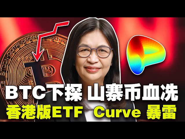 比特幣正在慢慢復甦嗎？港版比特幣ETF本週上市？ TON 市值超過狗狗幣； Grok 超越 GPT；曲線有雷暴的危險嗎？ 20240415