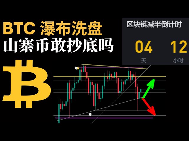 比特币行情分析：BTC正处于瀑布式洗盘，山寨币敢抄底吗？比特币减半倒计时—第4天（BTC/ETH/比特币/以太坊/比特币/以太坊市场分析）