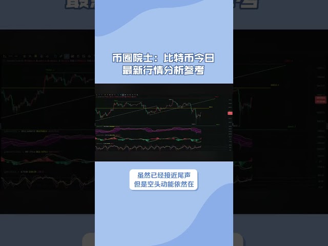 4 币圈15位院士：比特币暴涨！ ，你的财富一夜翻倍，你还在等什么？ #btc #比特币 #btcusd