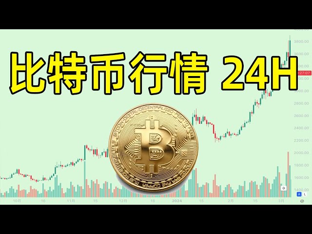 比特币行情24小时（经常断线）