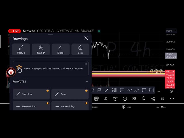 mise à jour d'une pièce (btc, chainlink, sol, Eth, matic) en direct le 16 avril 2024 #onecoin