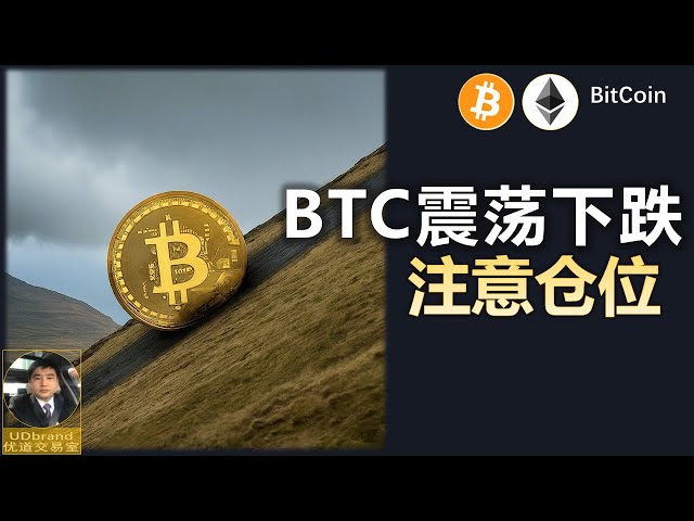 BTCは変動と下落、良いポジションに注意 #btc #ビットコイン強気市場